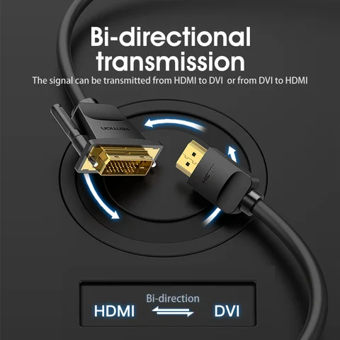 Vention HDMI-DVI Переходник 1080P