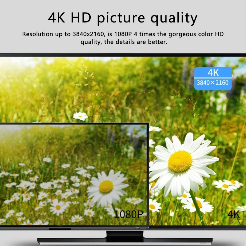 

MiraScreen Same-Screen Cable, 4K Hd Type-C to HDMI-Compatible Interface Same-Screen Cable for Type C Phones Such As Samsung, Etc