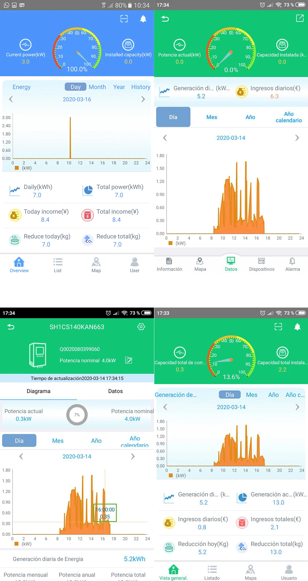 Порт Wi Fi. Управление через сеть/телефон интернет RS485 подключенный для заточных MPPT