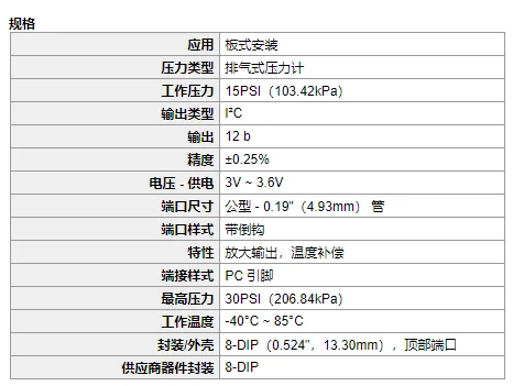 

SSCDANN015PG2A3 15 psi pressure sensor amplifier output temperature compensation work pressure