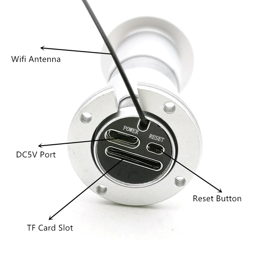 Видеокамера Глазок В Дверь Купить
