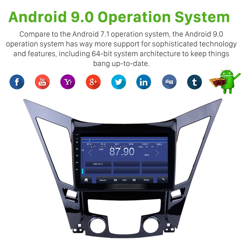 GPS навигационная система Harfey 9 &quotAndroid 0 для HYUNDAI Sonata i40 i45 2011 2015 с TPMS DVR OBD II AUX USB SD SWC 3G