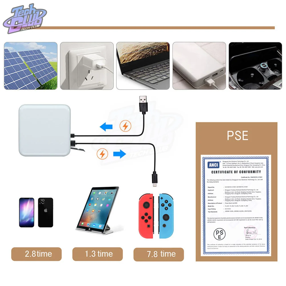 Светодиодный фонарь 13500 мАч 4 режима | Лампы и освещение