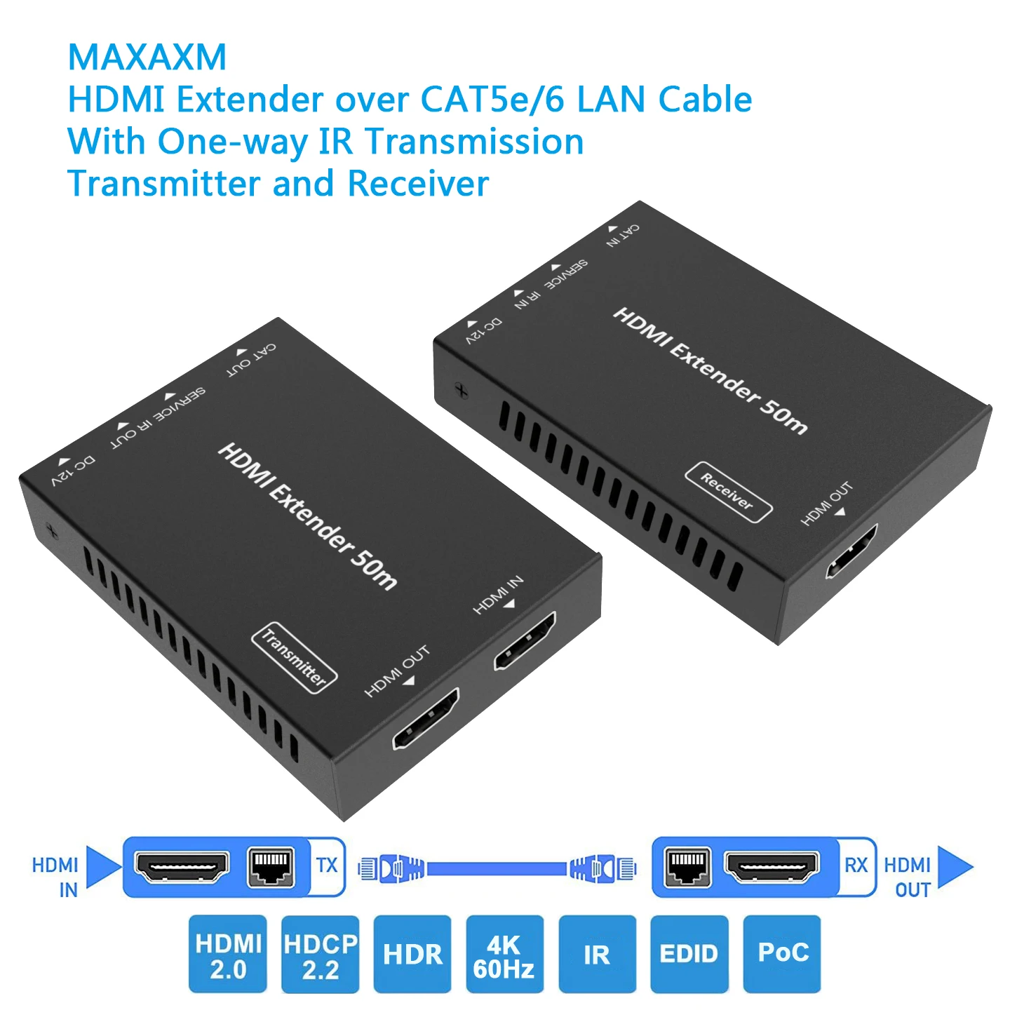 

MAXAXM HDMI удлинитель по CAT5e/6 кабелям с односторонним ИК-управлением расстояние передачи 50 м для 4K 60 Гц Поддержка PoC & Copy EDID