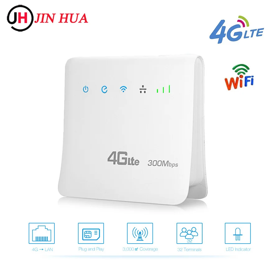 Разблокированные wi fi роутеры 300 Мбит/с LTE CPE мобильный 4G Роутер с портом LAN