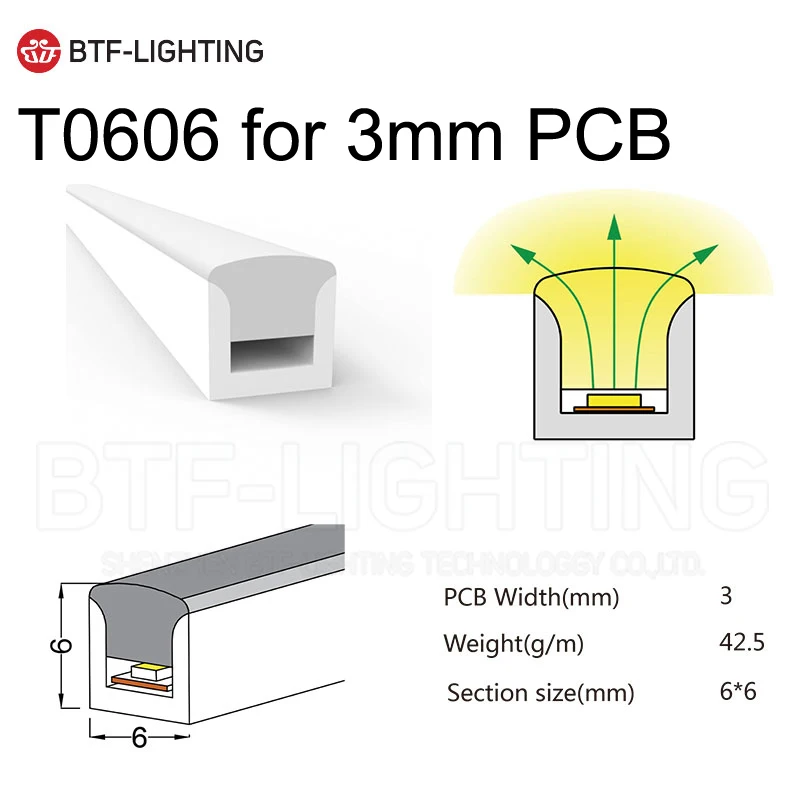 T0606 for 3mm PCB WS2812B светодиодный неоновый веревочный светильник IP67 из мягкого силикагеля 5 метров WS2811 гибкий ленточный светильник водонепроницаемая лампа для украшения дома - Испускаемый цвет: T0606 for 3mm PCB
