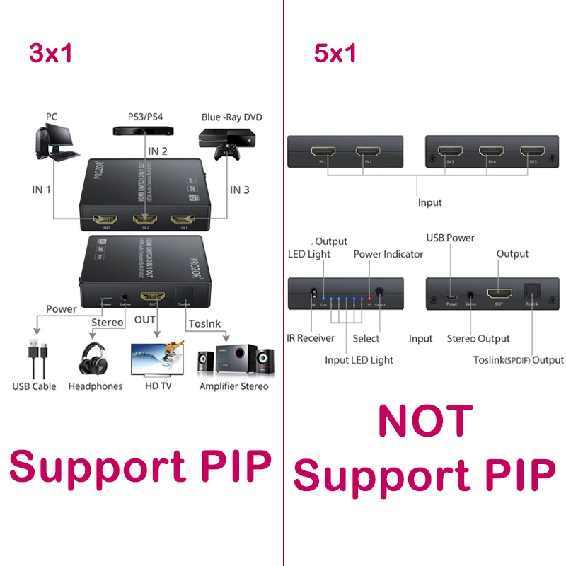 PROZOR 5x1 3x1 HDMI совместимый переключатель аудио экстрактор поддержка 4K 3D 1080P