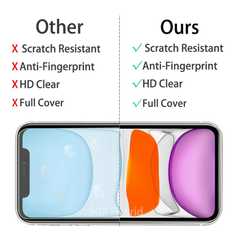 1 2 шт. Гидрогелевая пленка для iphone 11 Pro XS Max X XR Защитная 12 pro мини гель воды защитная