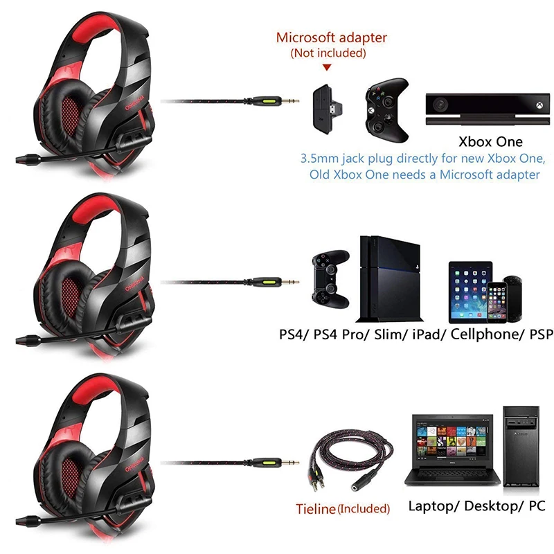 ONIKUMA K1-B гарнитура casque PS4 профессиональная игровая Проводные ПК стерео наушники с