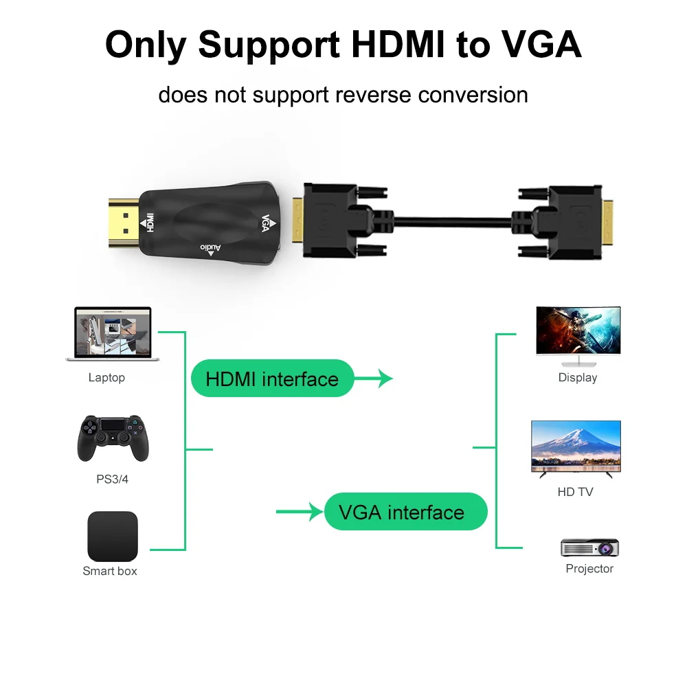 Переходник HDMI в VGA кабель преобразователь штырь гнездо с поддержкой HD 1080P адаптер