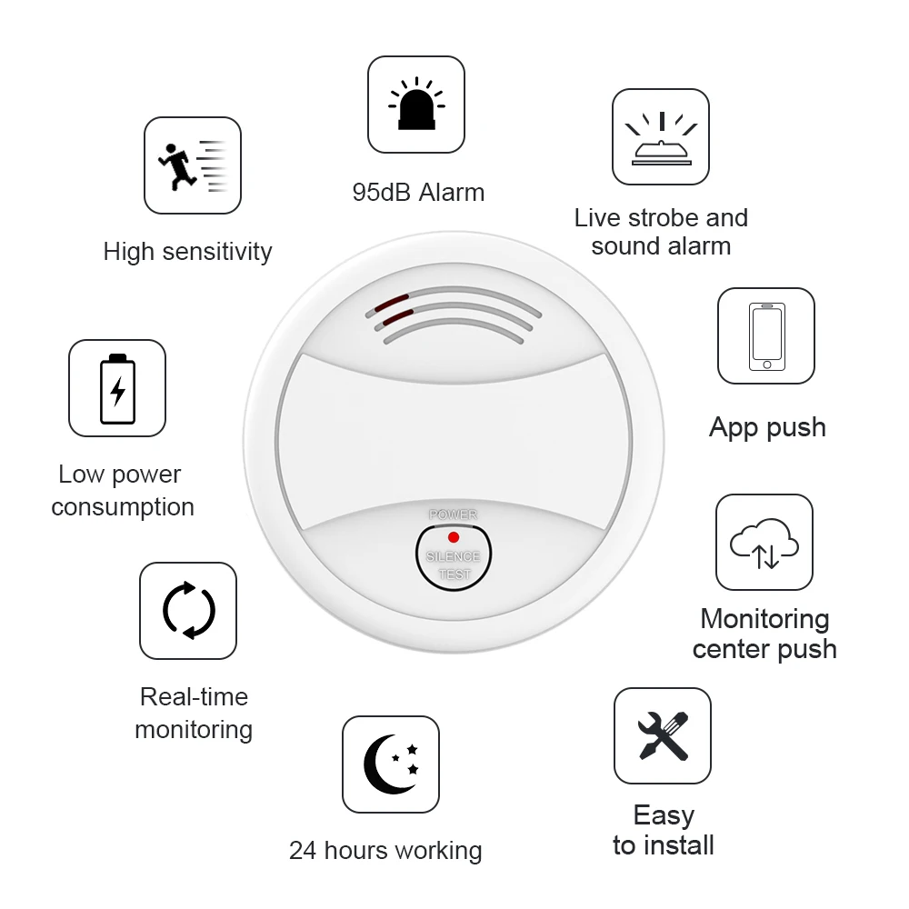 CPVan SM05W 10 шт./лот WiFi детектор дыма умная жизнь Tuya умное приложение датчик de