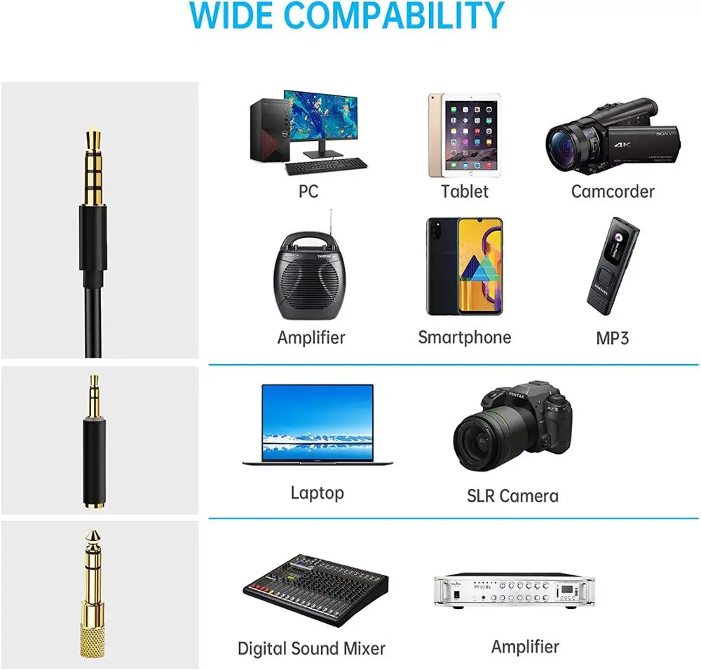 

Петличный микрофон, проводной петличный микрофон для компьютера, Android, DSLR, видеокамеры, профессиональное Прямое управление