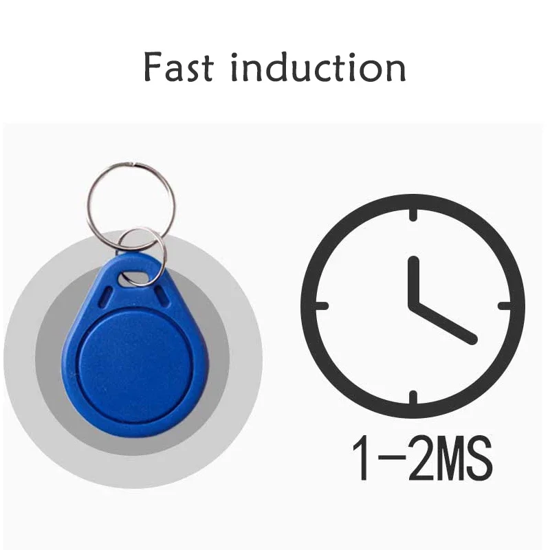 5/10 шт. RFID анти Экранирование брелок CUID смарт чип карта 13 56 Mhz перезаписываемые