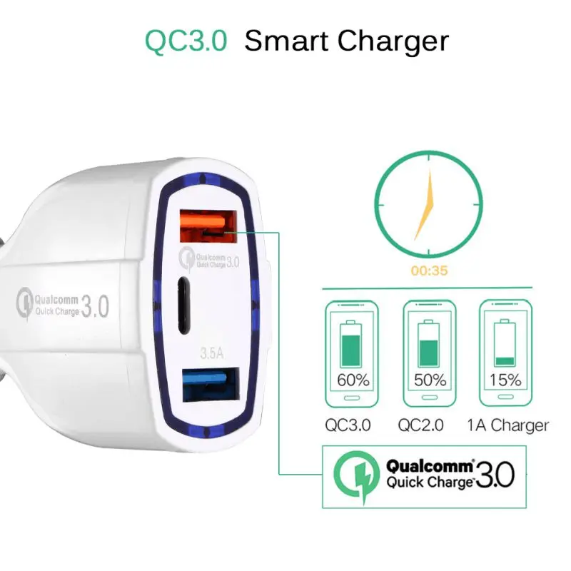 Автомобильное зарядное устройство 5 В 3.5A QC3.0 турбо быстрая зарядка автомобильное зарядное устройство двойной USB Автомобильное зарядное устройство для мобильного телефона для SAMSUNG XIAOMI