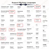 Изображение товара 3