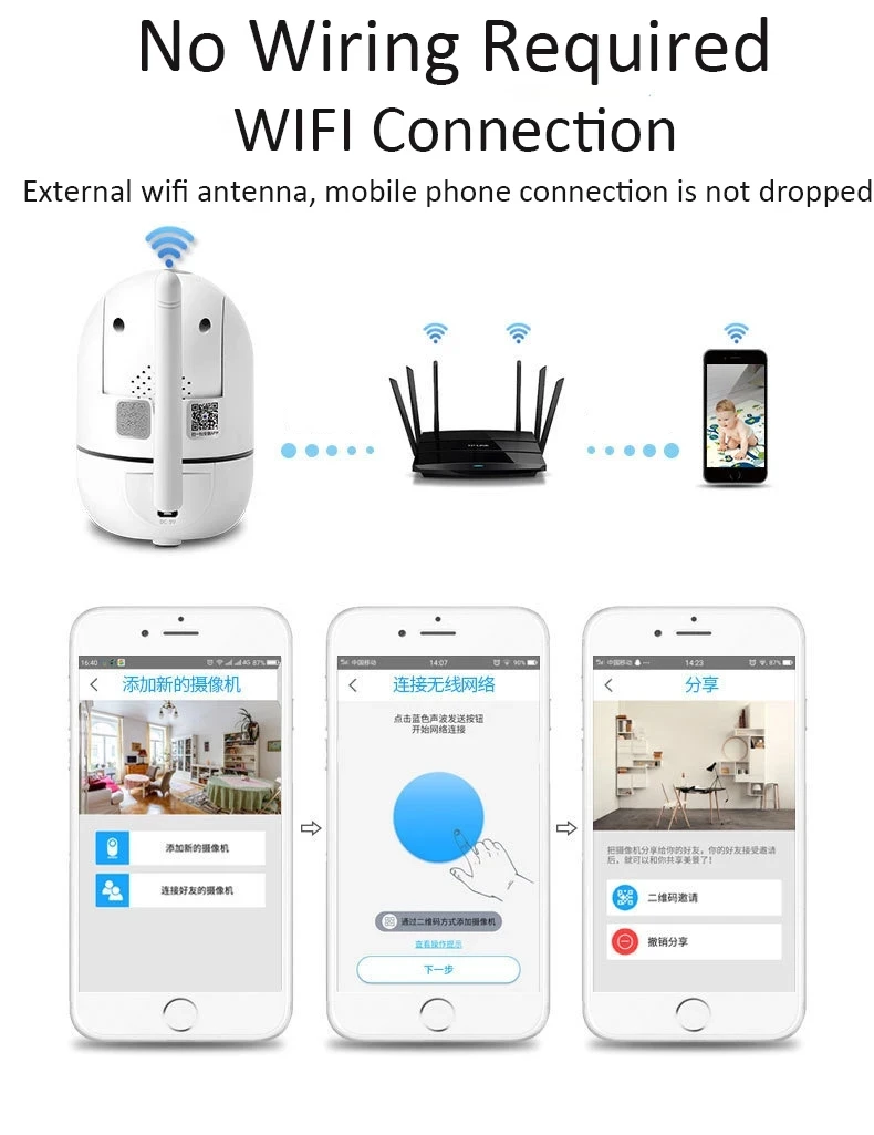 1080P HD Wifi IP камера Full-HD PTZ автоматическое отслеживание домашней безопасности