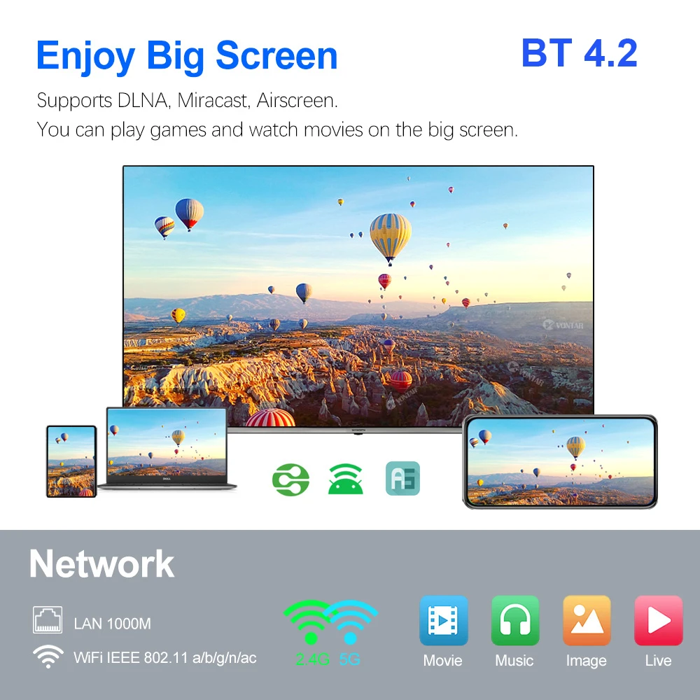 ТВ-приставка TOX1 на Android 4 + 32 ГБ Amlogic S905X3 Wi-Fi 1000 м BT 4K | Электроника