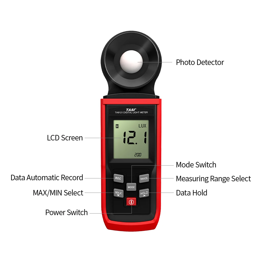 Портативный цифровой мини фотометр с ЖК дисплеем Luxmeter Luminometer Lux Meter светильник