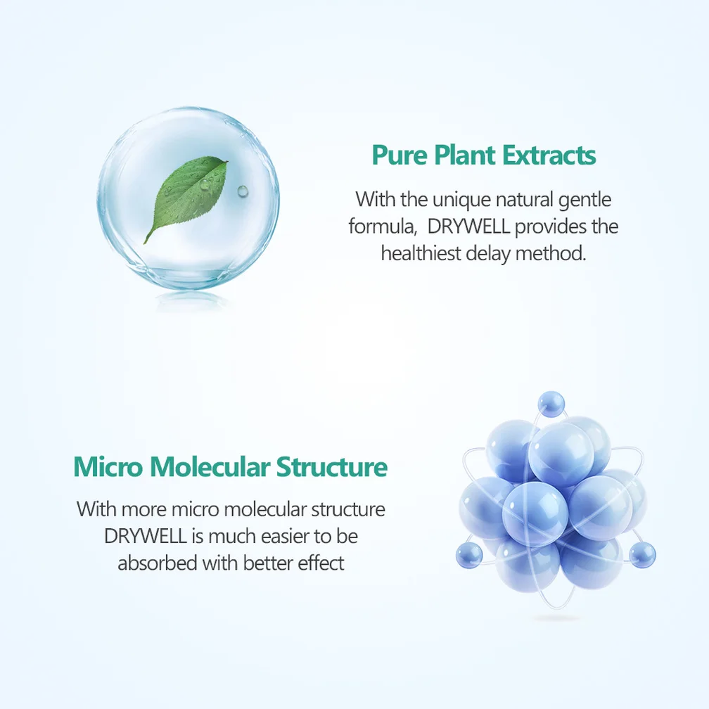 Спрей для продления эякуляции мужчин защита от преждевременной без онемения
