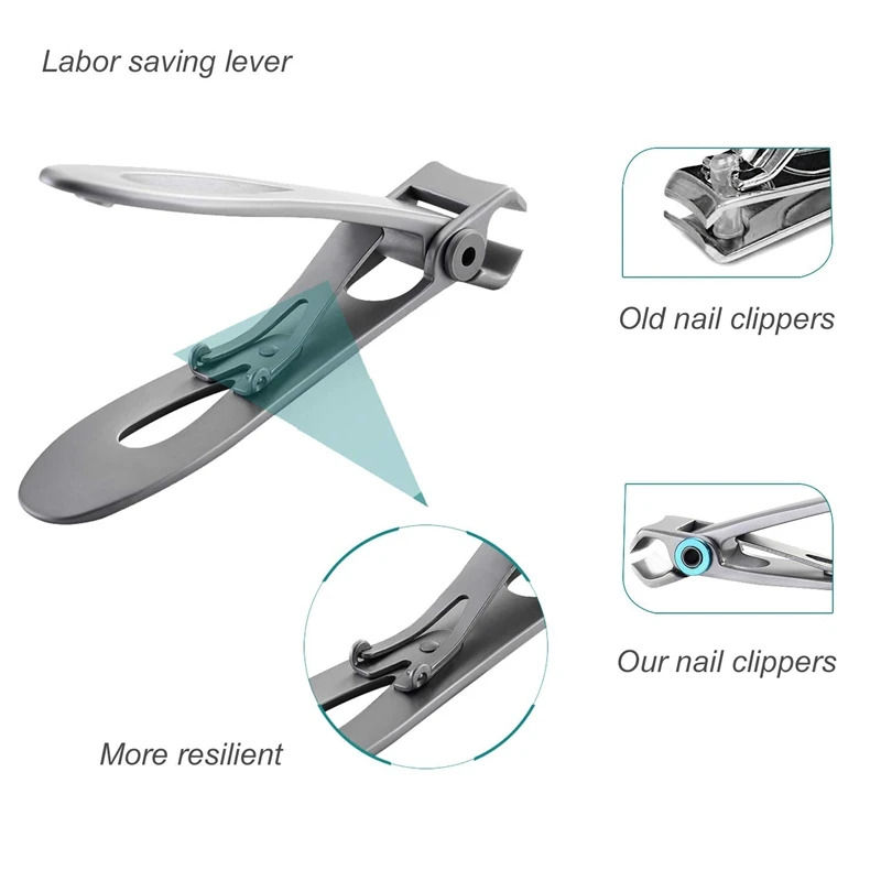 

Nail Clipper Set Thick Toenail & Fingernail Cutter With Wide Jaw Opening Stainless Steel Nail File Ingrown Manicure Pedicure Kit