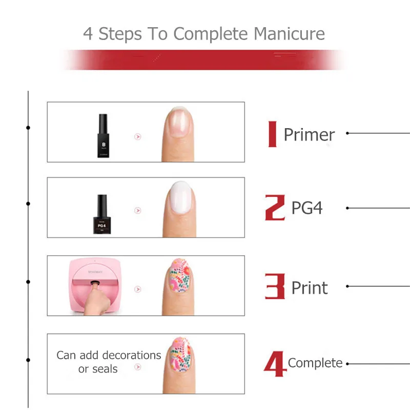 Мобильный принтер для ногтей 3D Автоматическая роспись легкая полностью