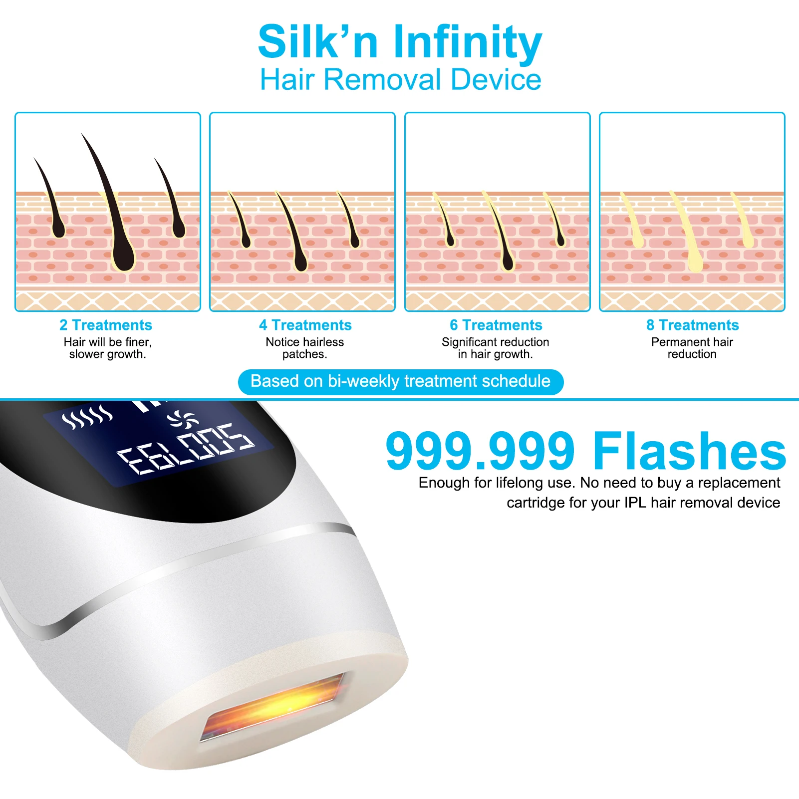 Laser Hair Removal Device IPL Whole Body Permanent Electric Depilador For Women 900000 Flash Electric Pulsed Light Epilator enlarge