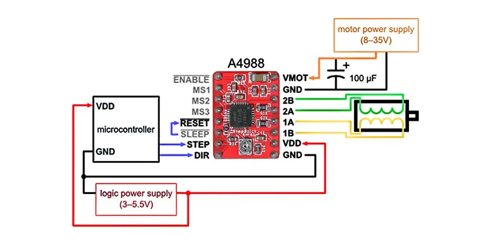 Детали 3D-принтера StepStick DRV8825 A4988 Драйвер шагового двигателя с теплоотводом Reprap RAMPS 1,4 1,5 1,6 MKS GEN V1.4 плата