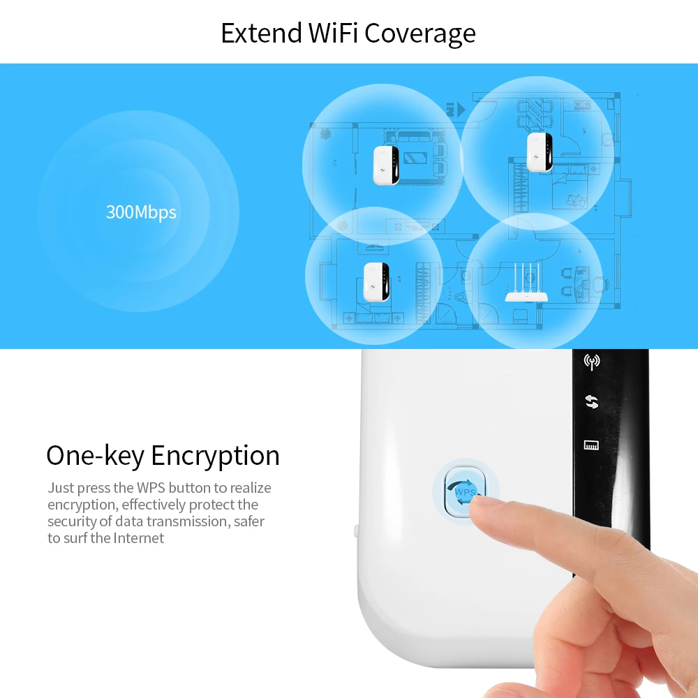 

Original Wireless Wifi Repeater 300Mbps Network Wifi Extender Long Range Signal Amplifier Internet Antenna Signal Wifi Booster