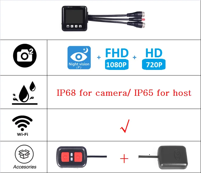 controller and gps VSYSTO моторегистратор A6wifi мотоцикл DVR передний и задний вид 1080p& 720p Мини Автомобильный Монитор полный корпус водонепроницаемый мотоцикл тире камера - Название цвета: controller and gps