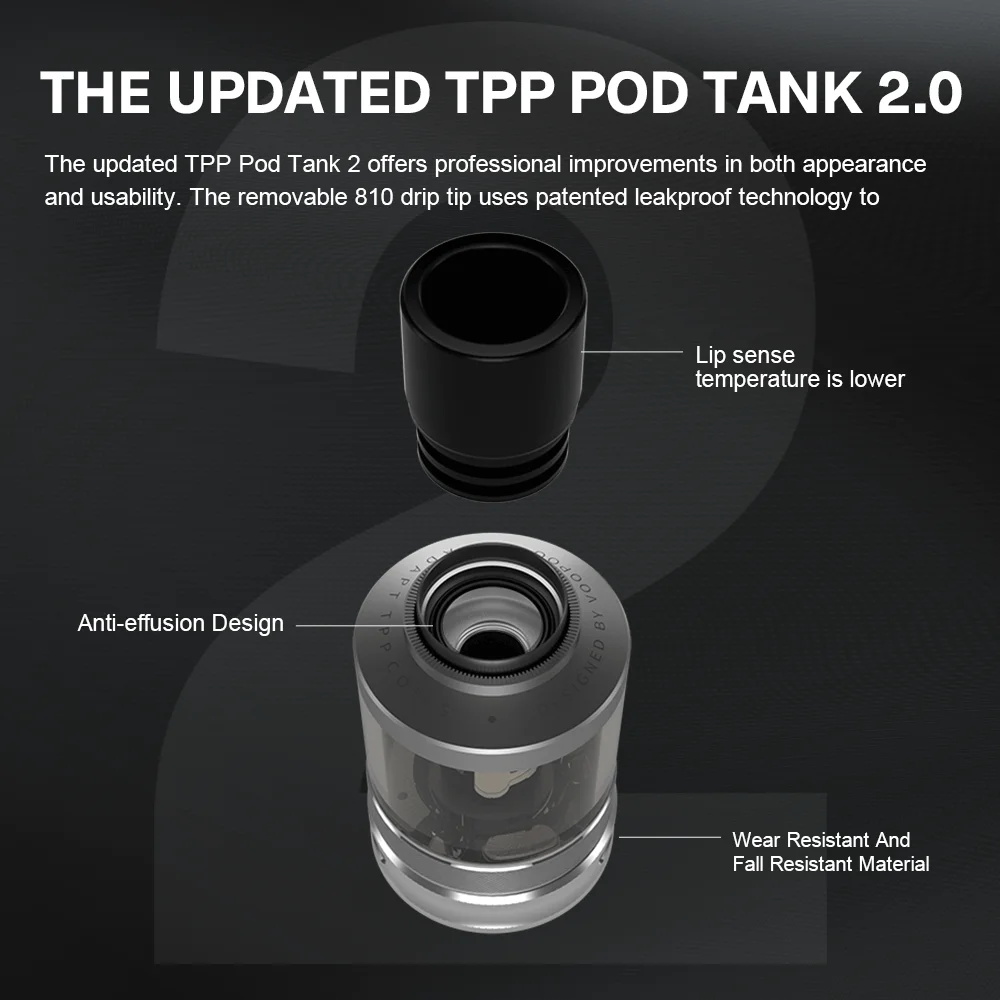 VOOPOO TPP Pod Tank 2 0 с 810 капельным наконечником 5 мл магнитное основание Sub Ohm DM1 DM2