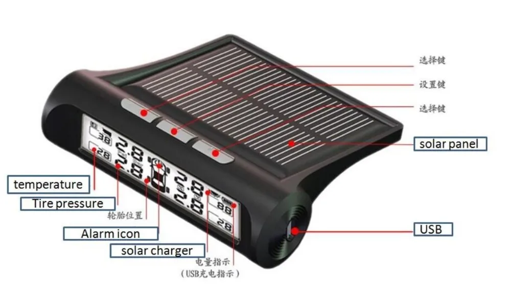 Солнечный источник питания TPMS автомобильная система контроля давления в шинах с 4 внешними датчиками PSI/BAR измерение высокого качества