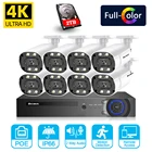 Система видеонаблюдения CCTV с двусторонней передачей звука, 8 каналов, 8 МП