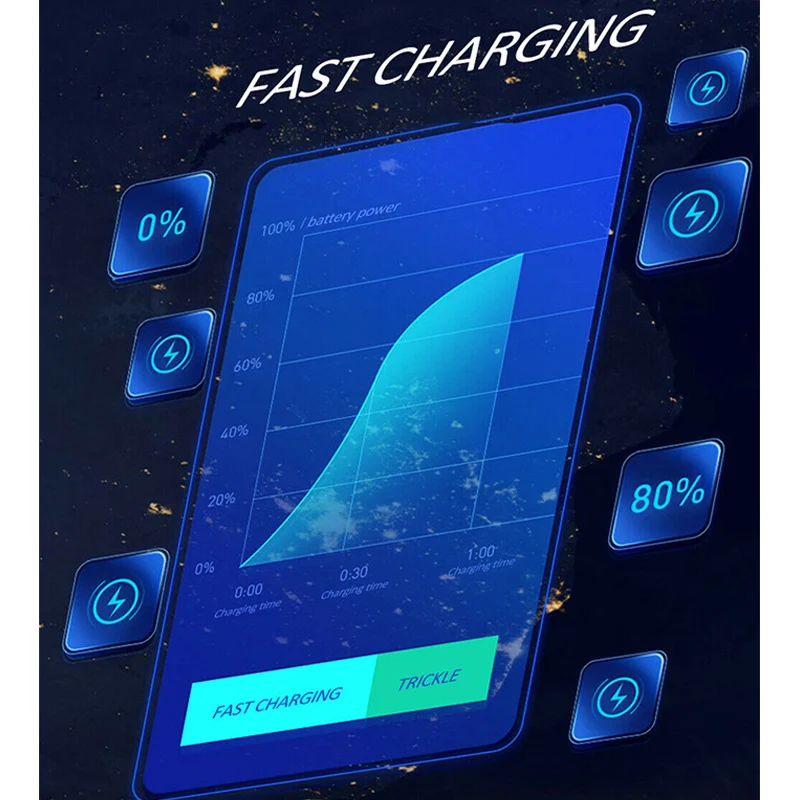 18W Charger USB-C Power Adapter Fast Charging for Mobile Phone Cellphone TU-shop | Электроника