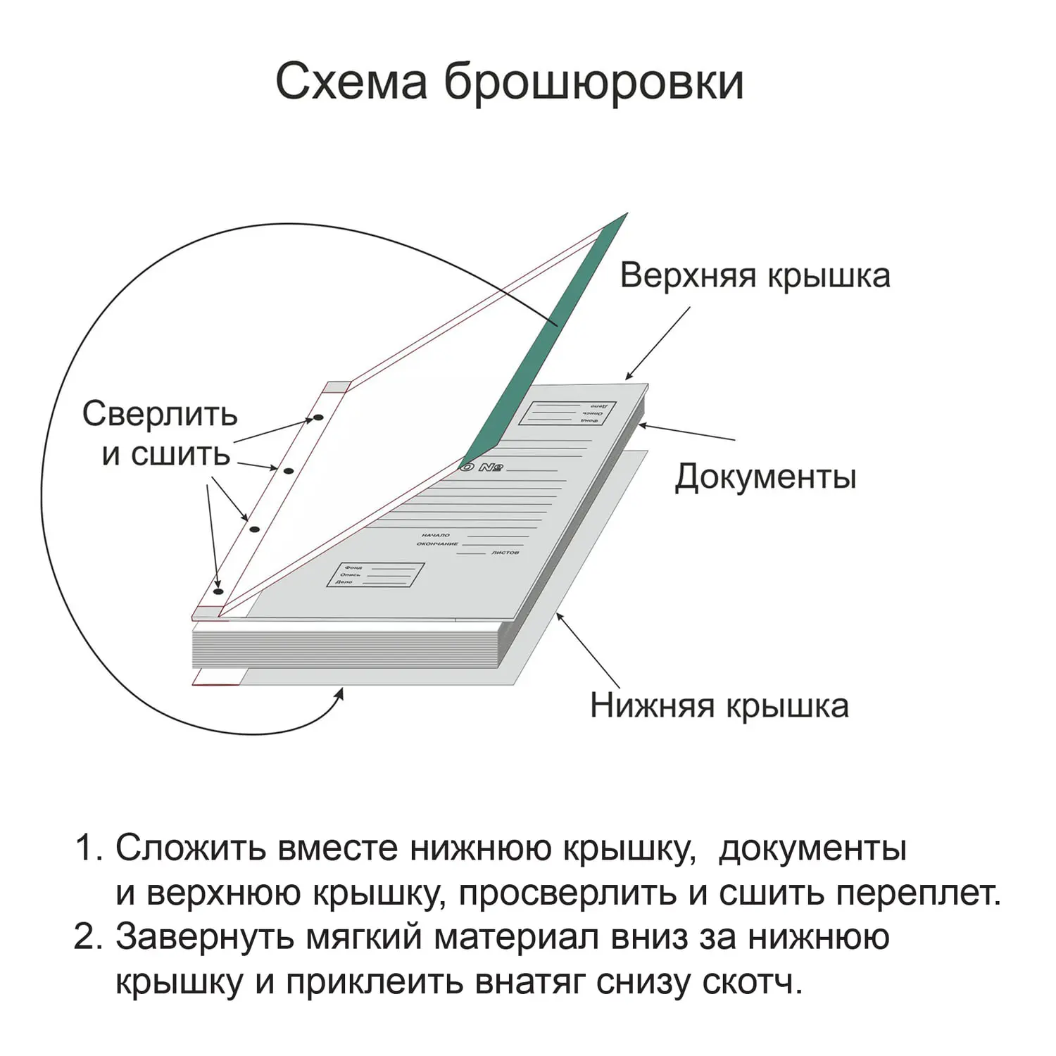 Папка архивная для переплета А4 (310х215 мм) 40 мм без клапанов переплетный