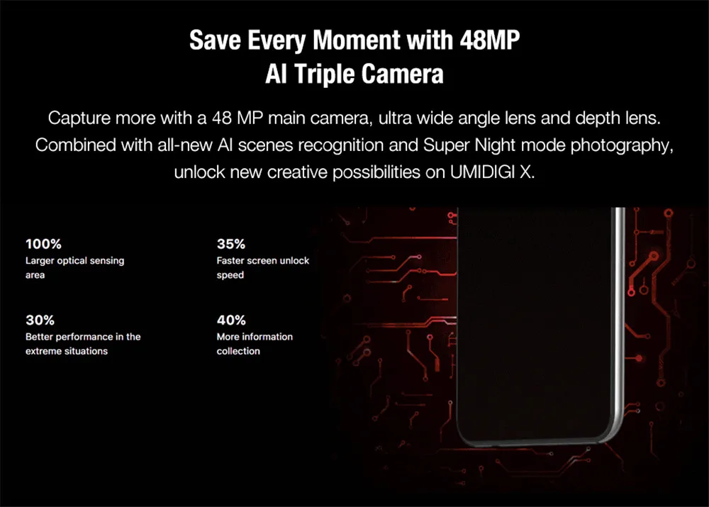 UMIDIGI X In-screen Fingerprint 6,35 AMOLED 48MP Тройная задняя камера 128 Гб телефон nfc Android 9,0 4G смартфон разблокированный сотовый