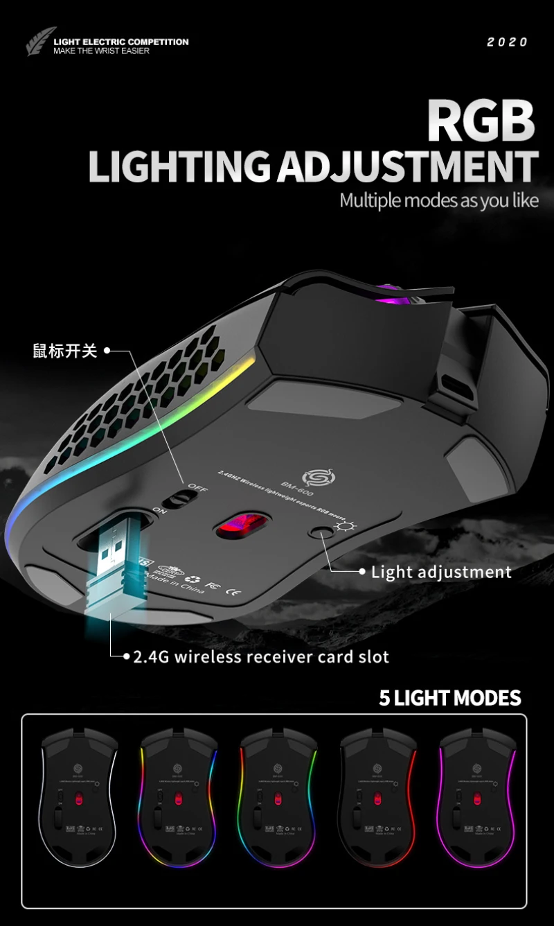 

BM600 Honeycomb RGB Optical Mouse 2.4GHz Wireless Mouse 1600DPI USB Rechargeable For Laptop PC 7 Keys Gaming Mice Gril Gift