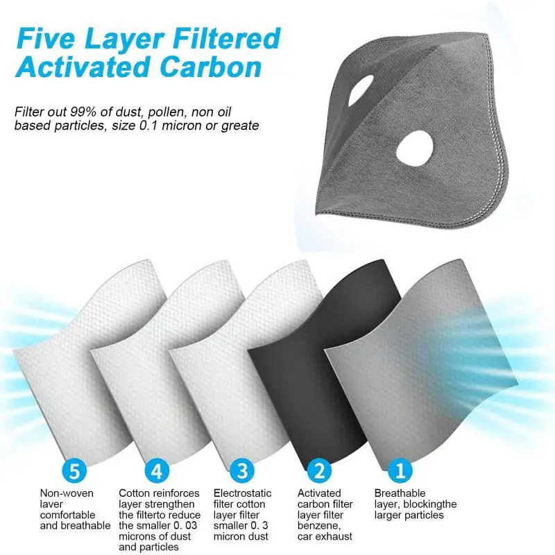 Для покупателя из США | Безопасность и защита