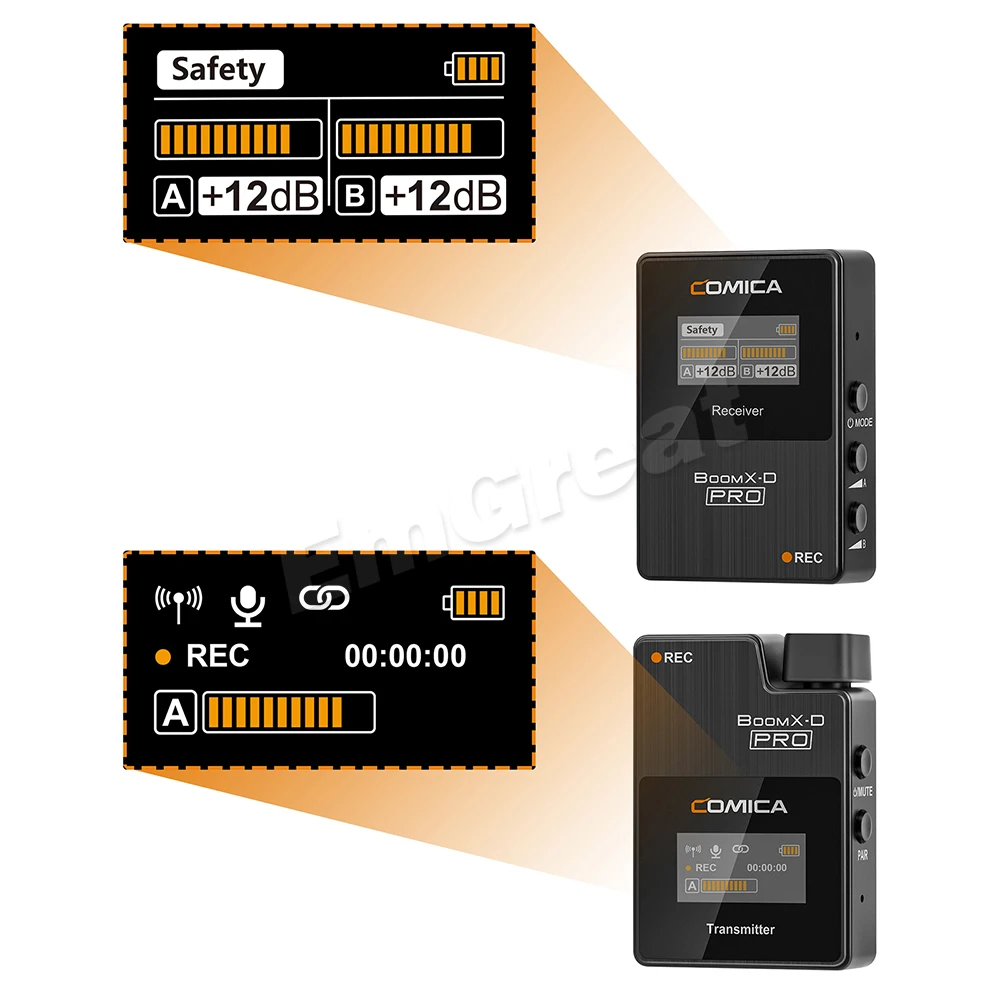 Comica BoomX-D PRO D2 2.4G Digital Wireless Microphone Professional Mic Transmitters Receiver Kit for DSLR Camera iPhone | Электроника
