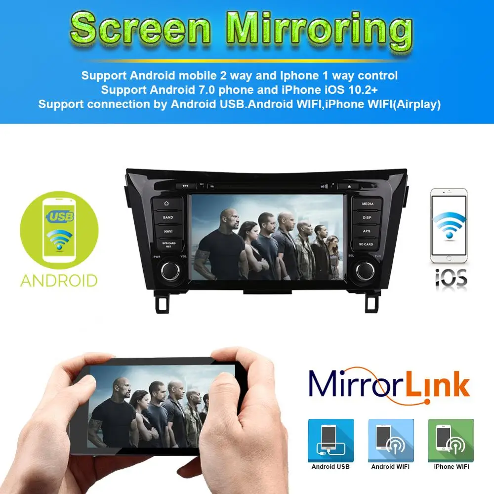 2 DIN Android 10 0 Автомобильный мультимедийный DVD-плеер GPS-навигация для Nissan