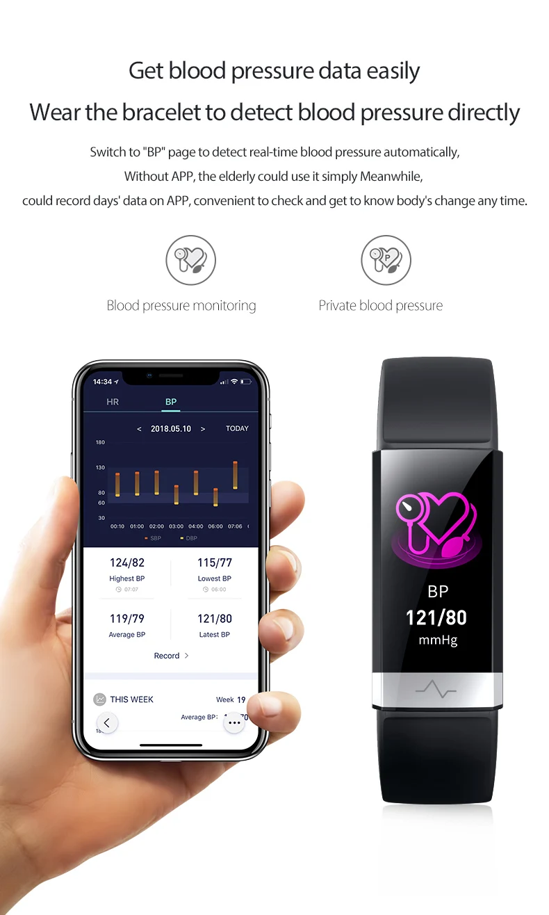 Умный Браслет IP68 Водонепроницаемый ECG+ PPG+ HRV Монитор артериального давления пульса спящий спортивный трекер Smartband браслет