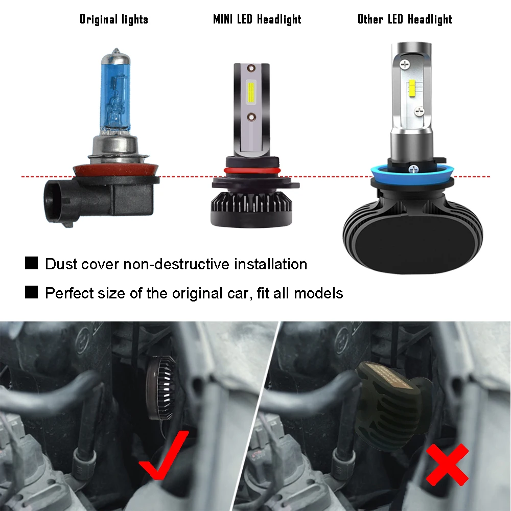 2шт H7 светодиодный налобный фонарь 12000LM H1 H4 фары H8 H9 H11 9005 9006 9012 Высокий/Низкий Hi/Lo