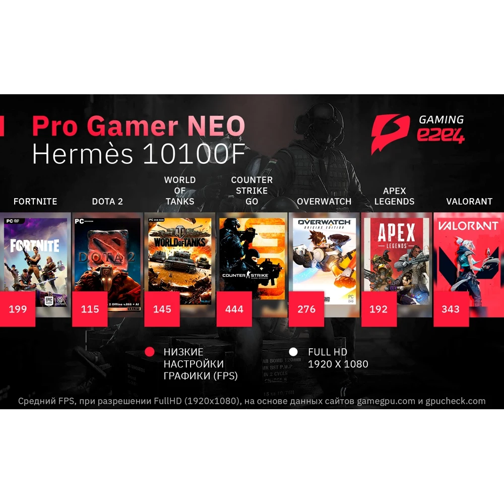 Системный блок e2e4 Pro Gamer Hermes 10100F i3 8Гб 120Гб SSD 1Тб HDD GTX 1650 без ОС 10100F|Системные блоки| |
