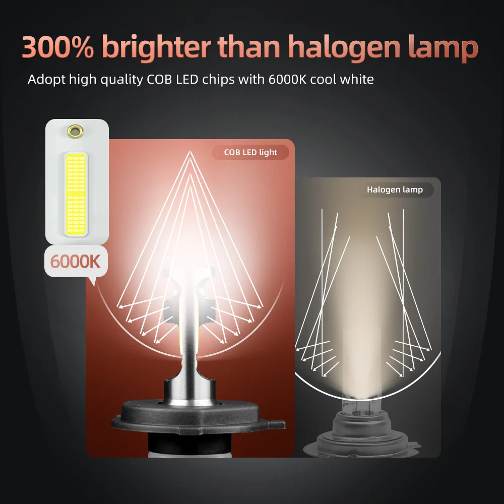 Светодиодный H4 H7 мини для автомобильных фар 12000LM 6000K H1 H3 H11 H13 H27 880 9005 HB3 9006 HB4 9007 бег