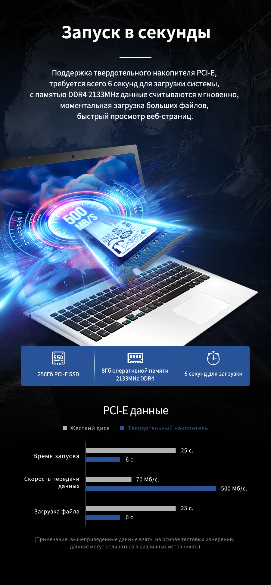 Ноутбук MAIBENBEN XiaoMai 5 Pro 15,6 дюймов FHD/Intel 4415U/8ГБ/256ГБ SSD/MX150/DOS лёгкий и тонкий ноутбук для