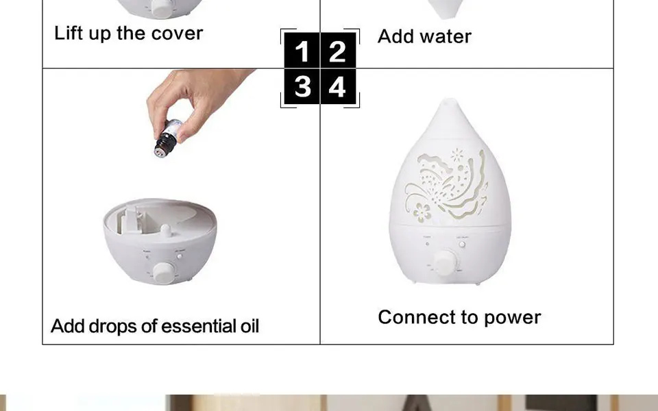 THANKSHARE увлажнитель воздуха difusor Ароматический диффузор humidificador humificador aromaterapia para casa ароматерапия диффузор