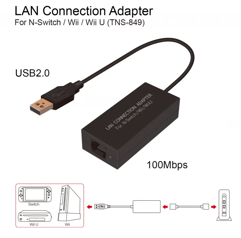 2018 Новый USB подключи и работай Интернет Ethernet LAN Сетевой Соединительный кабель для