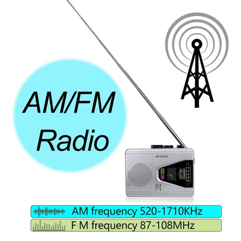 TR620 FM AM Portable Radio with Cassette Playback Voice Recorder and Tape Loop Mode Switch | Электроника