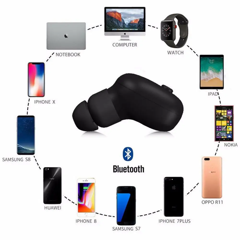 Черсветильник Bluetooth 4 1 Гарнитура Ture беспроводные мини наушники вкладыши|Запасные