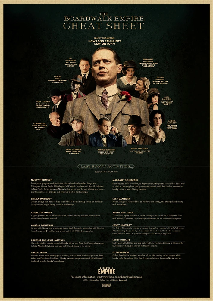 Boardwalk Empire классический постер из крафт бумаги в стиле фильма кафе гостиной