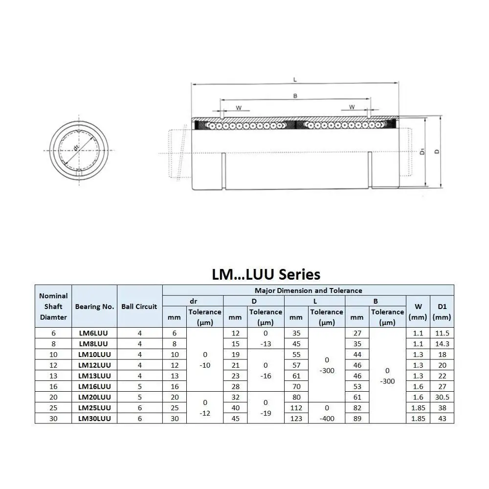 4 шт. сверхдлинные линейные шарикоподшипники LM8UU диаметр отверстия 8 мм внешний 15